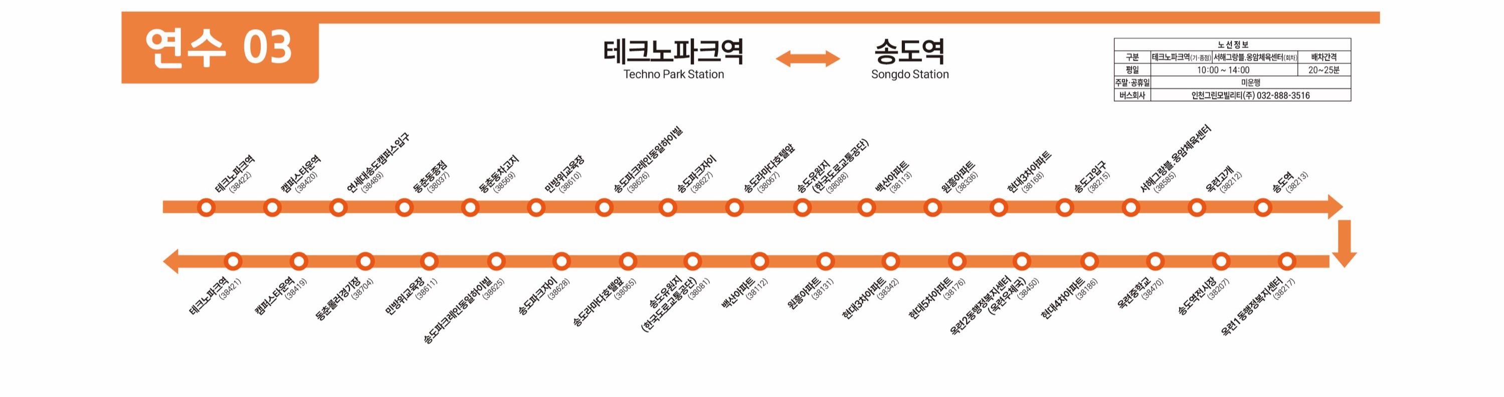 연수구, 공영버스 3개 노선 개통식…내달 3일 달린다의 5번째 이미지